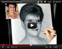 Черно белый женский портрет Видео